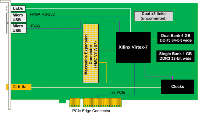 PCI516_PCI516BD.png